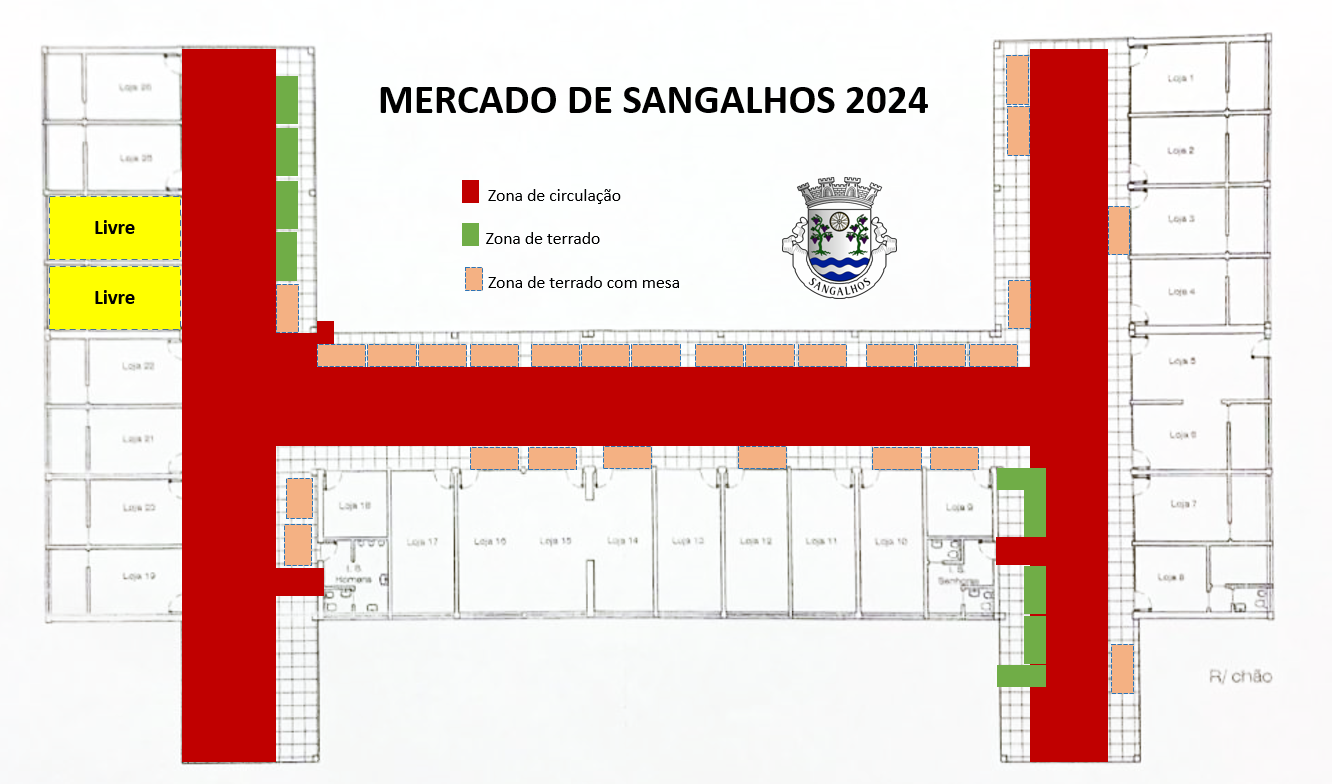 Imagem Mercado de Sangalhos - Lojas livres para arrendamento