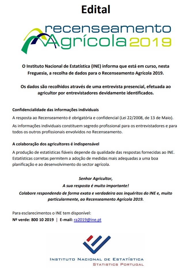 Imagem Recenseamento Agrícola (RA 2019)